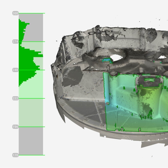 3D Radar