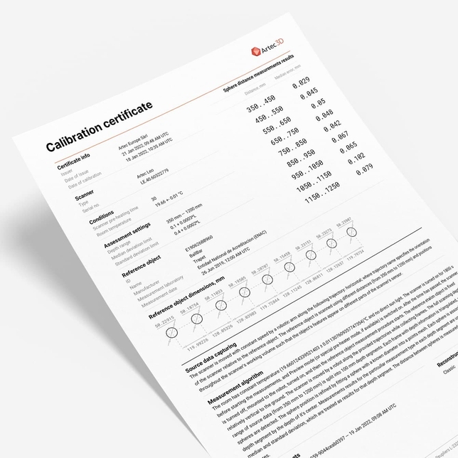 Calibration certificate