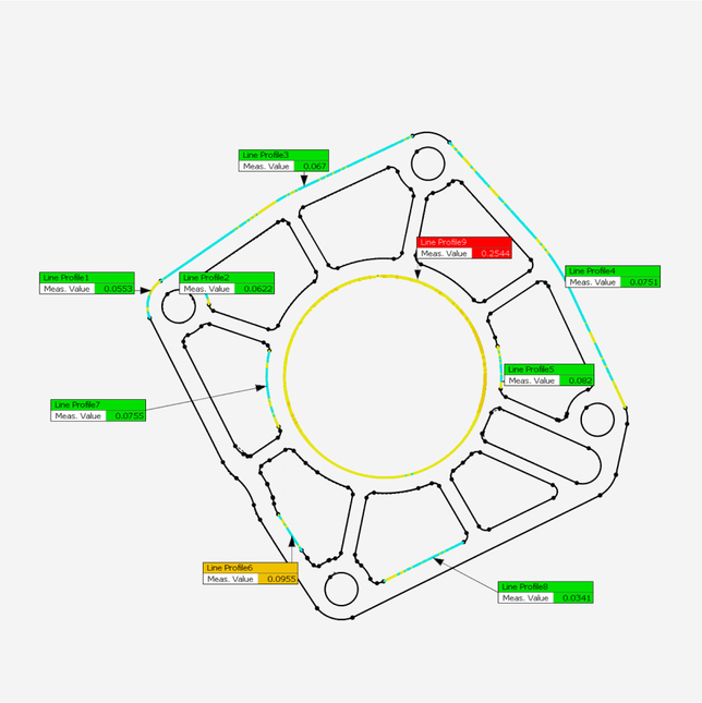 Geomagic Control X