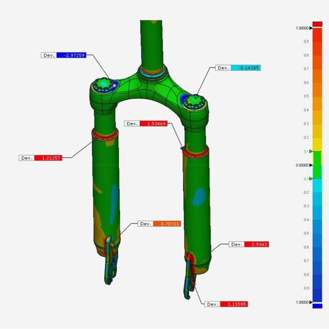 Control X integration for easy Quality Inspection