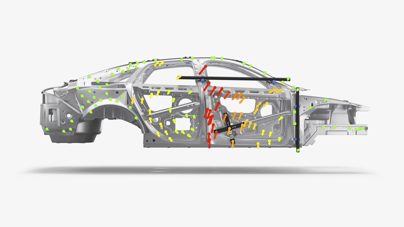 Deformation Analysis