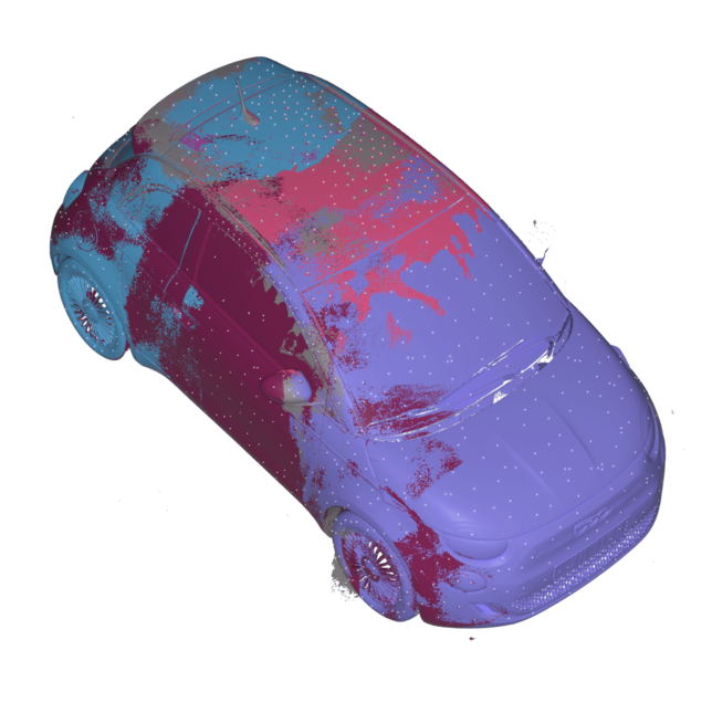 Scanning